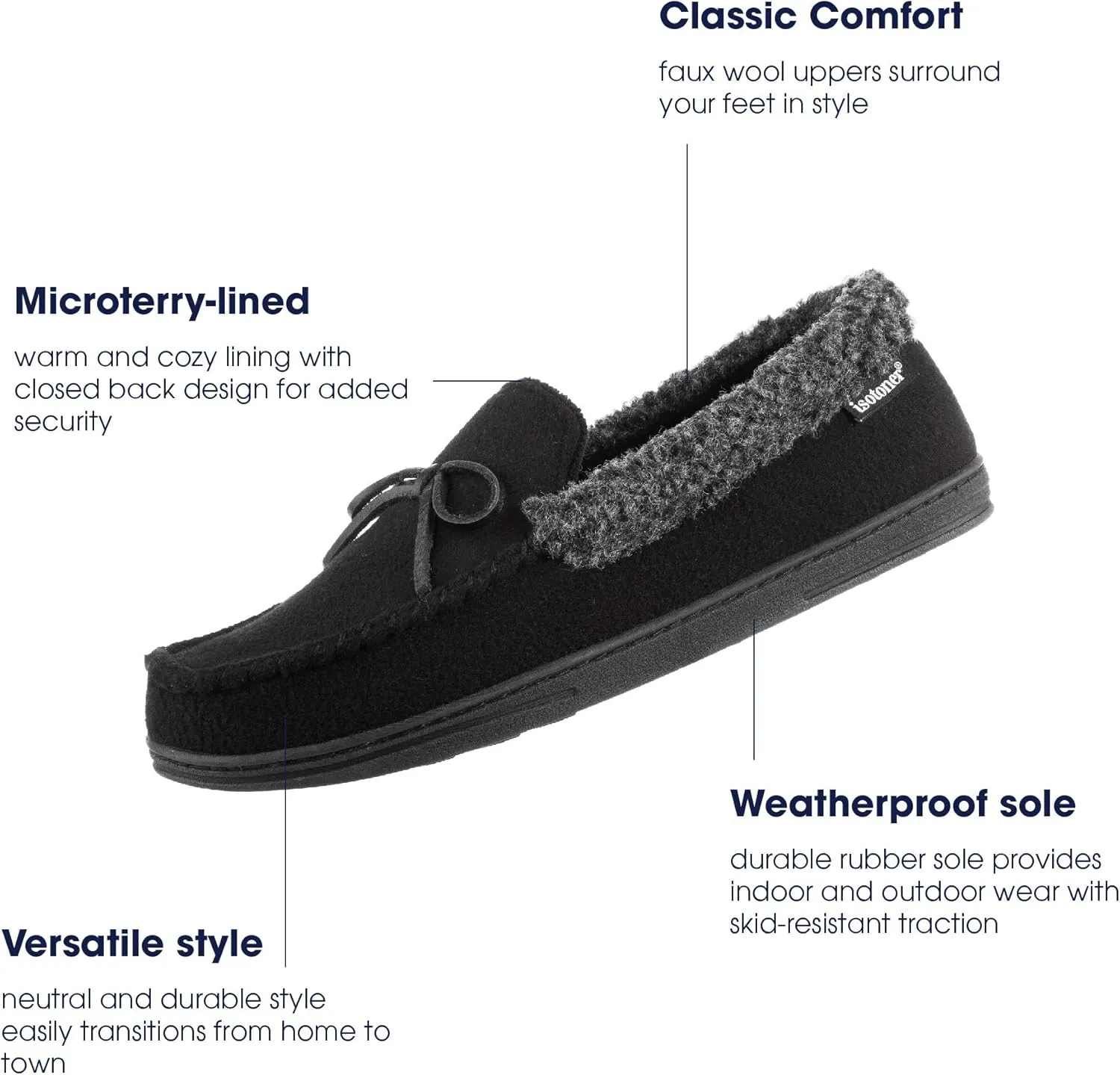 Acorn Kids L'il Jam Moc Slipper
