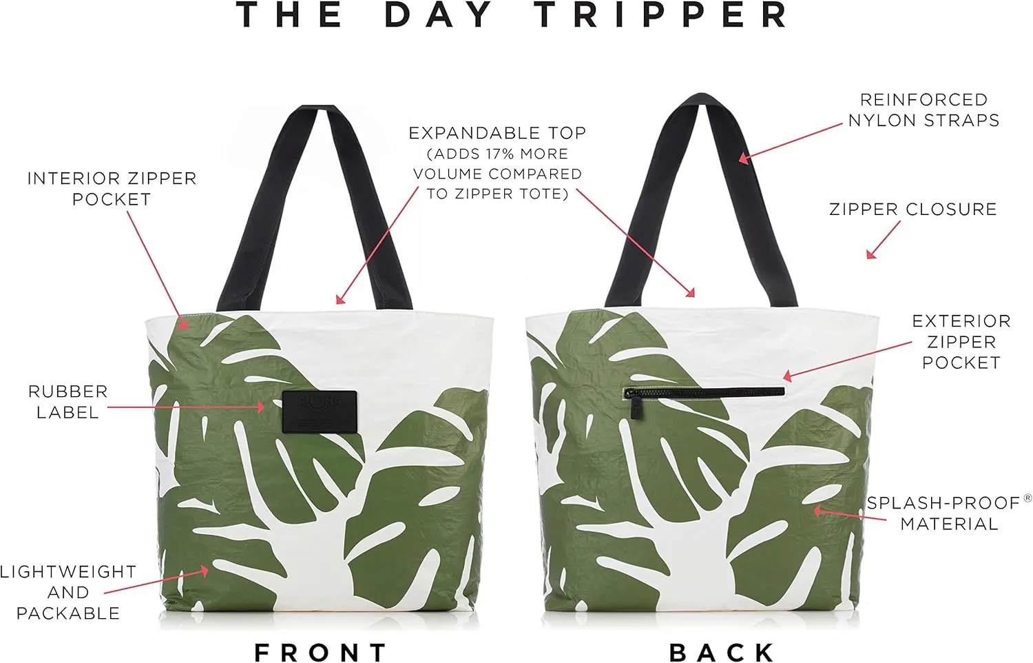 ALOHA Collection Tote | Lightweight, Packable, and Splash-Proof Beach Tote Bag | Easy to Clean