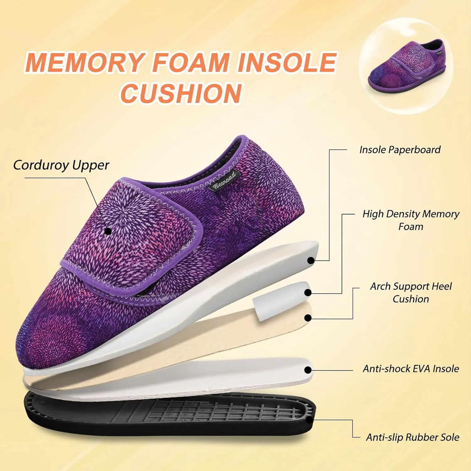 Besroad Womens Furry Memory Foam House Slippers Wide Diabetic Shoes Adjustable Bedroom Slippers Arthritis Edema Swollen House Shoes Indoor Outdoor