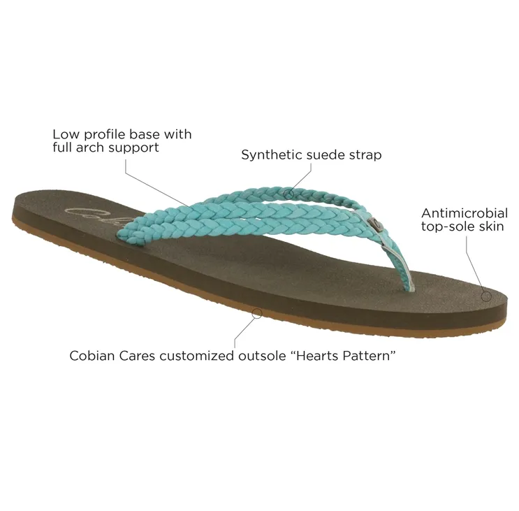Cobian Turquoise Leucadia Women's Sandals LEC17-TURQUOISE