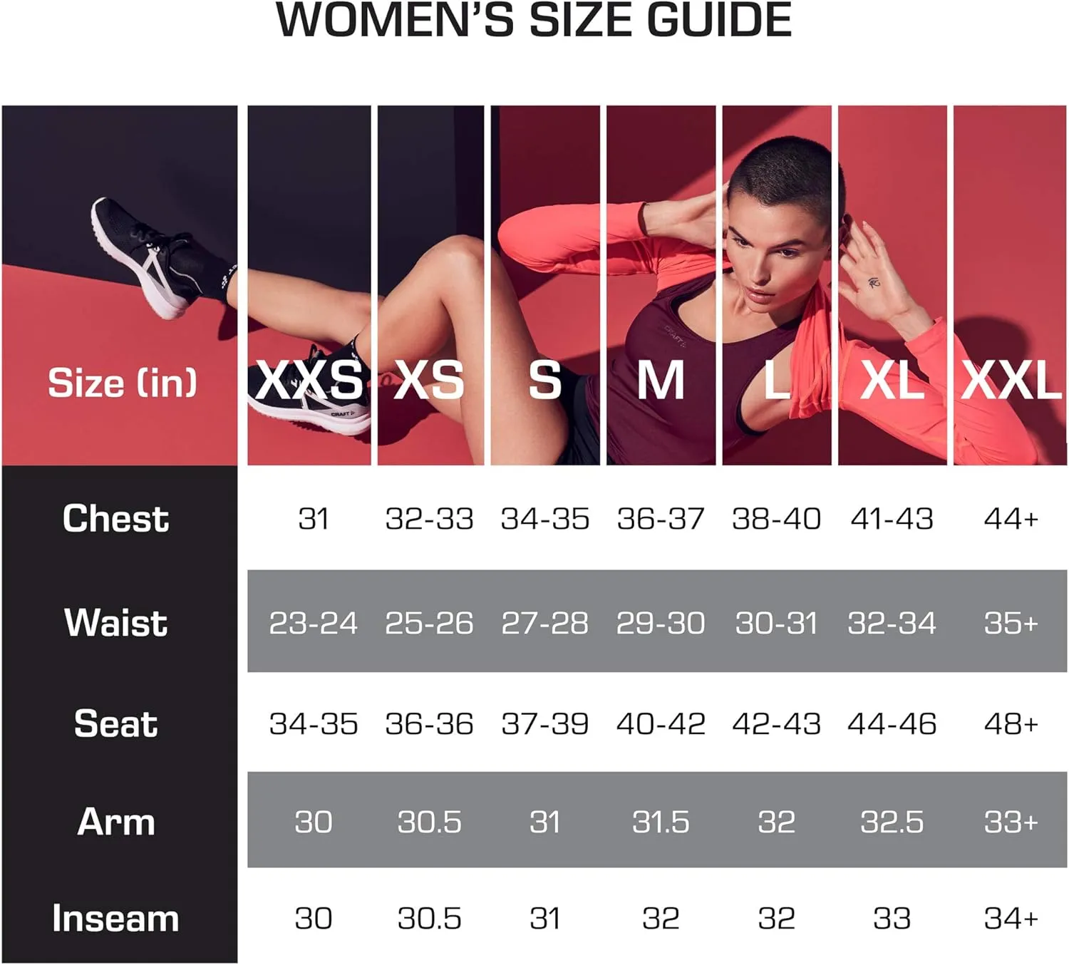 Craft Women's Essential Tee Shirt for Gym Sports Top, Lightweight Technical T