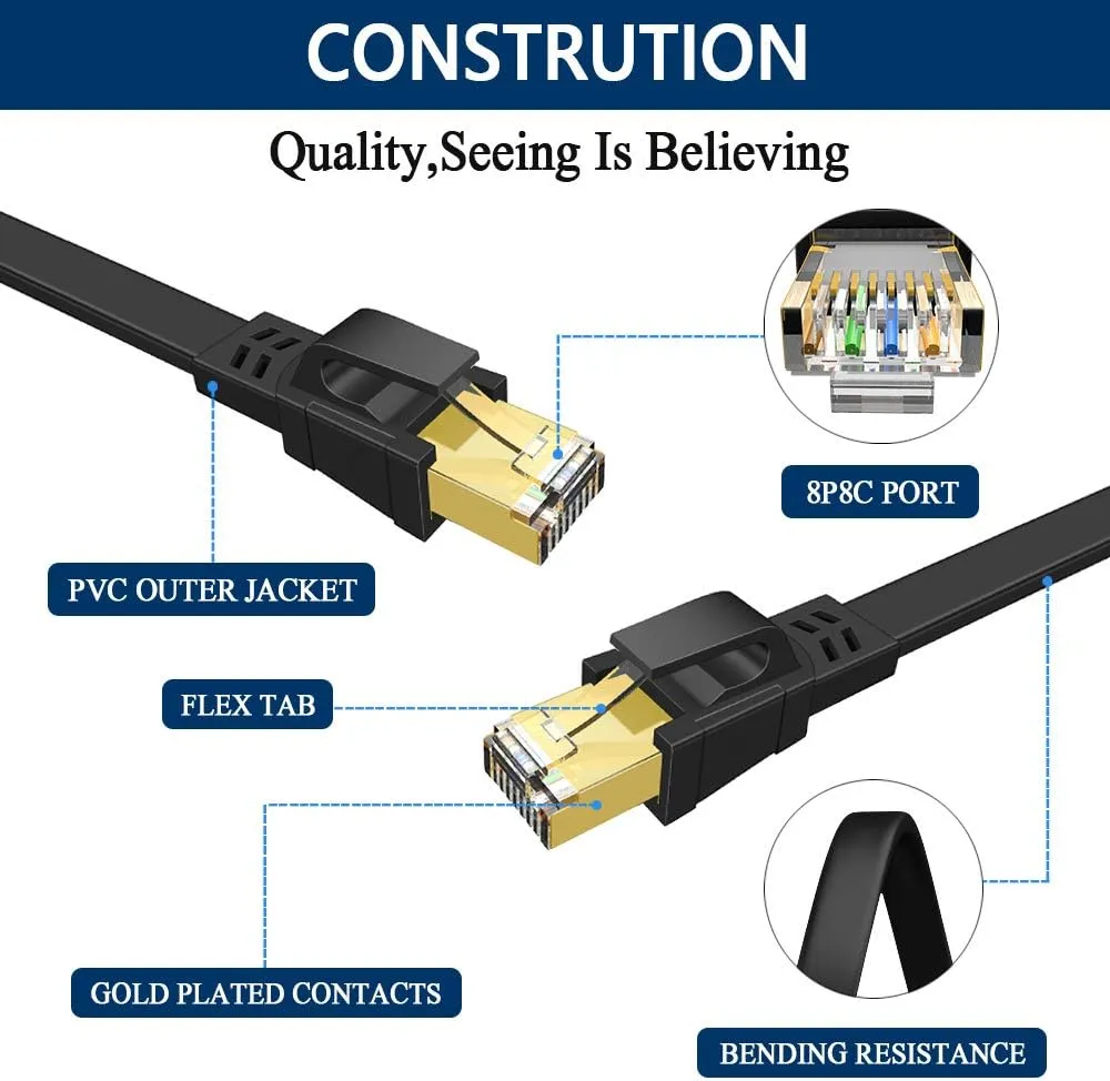 DEEGO Cat 8 Ethernet Cable 75 ft, High Speed 40Gbps 2000MHz Flat Gigabit Internet Cable Shielded with Gold Plated RJ45 Connector, U/FTP 30AWG Long LAN Cable Fit PS4, PS5, Router, Modem, Gaming - Black