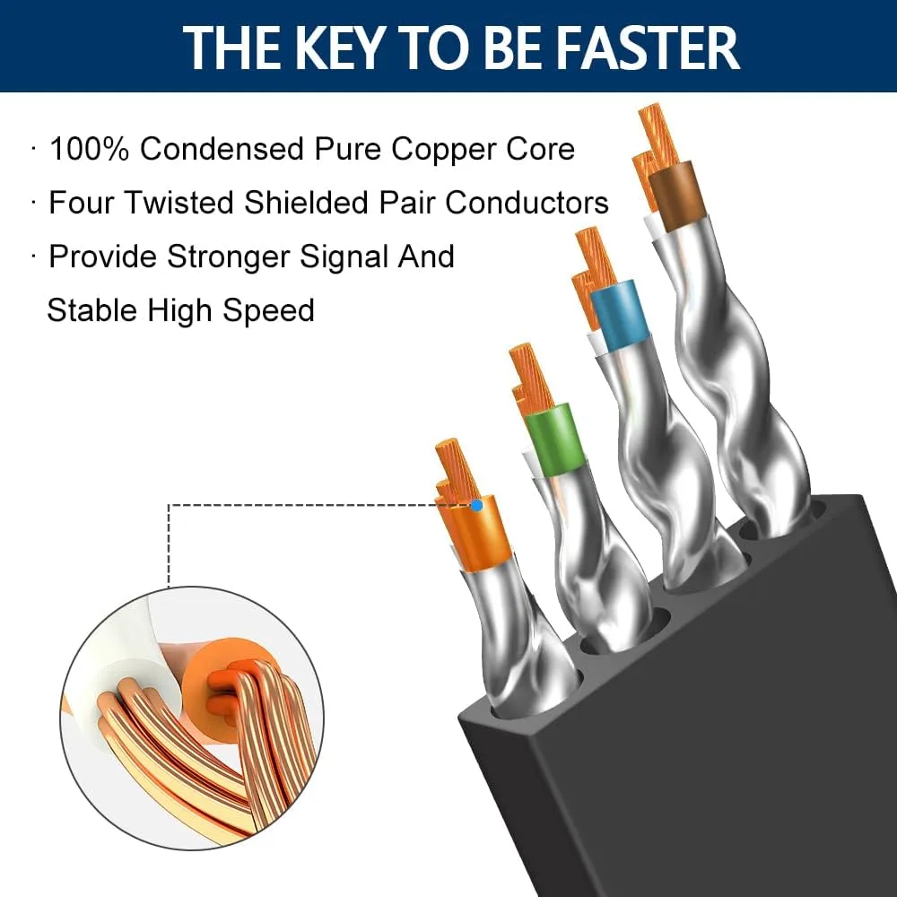 DEEGO Cat 8 Ethernet Cable 75 ft, High Speed 40Gbps 2000MHz Flat Gigabit Internet Cable Shielded with Gold Plated RJ45 Connector, U/FTP 30AWG Long LAN Cable Fit PS4, PS5, Router, Modem, Gaming - Black