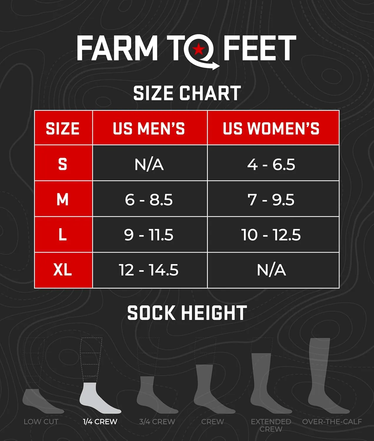 Farm to Feet Men's Greensboro Lightweight 1/4 Crew Socks