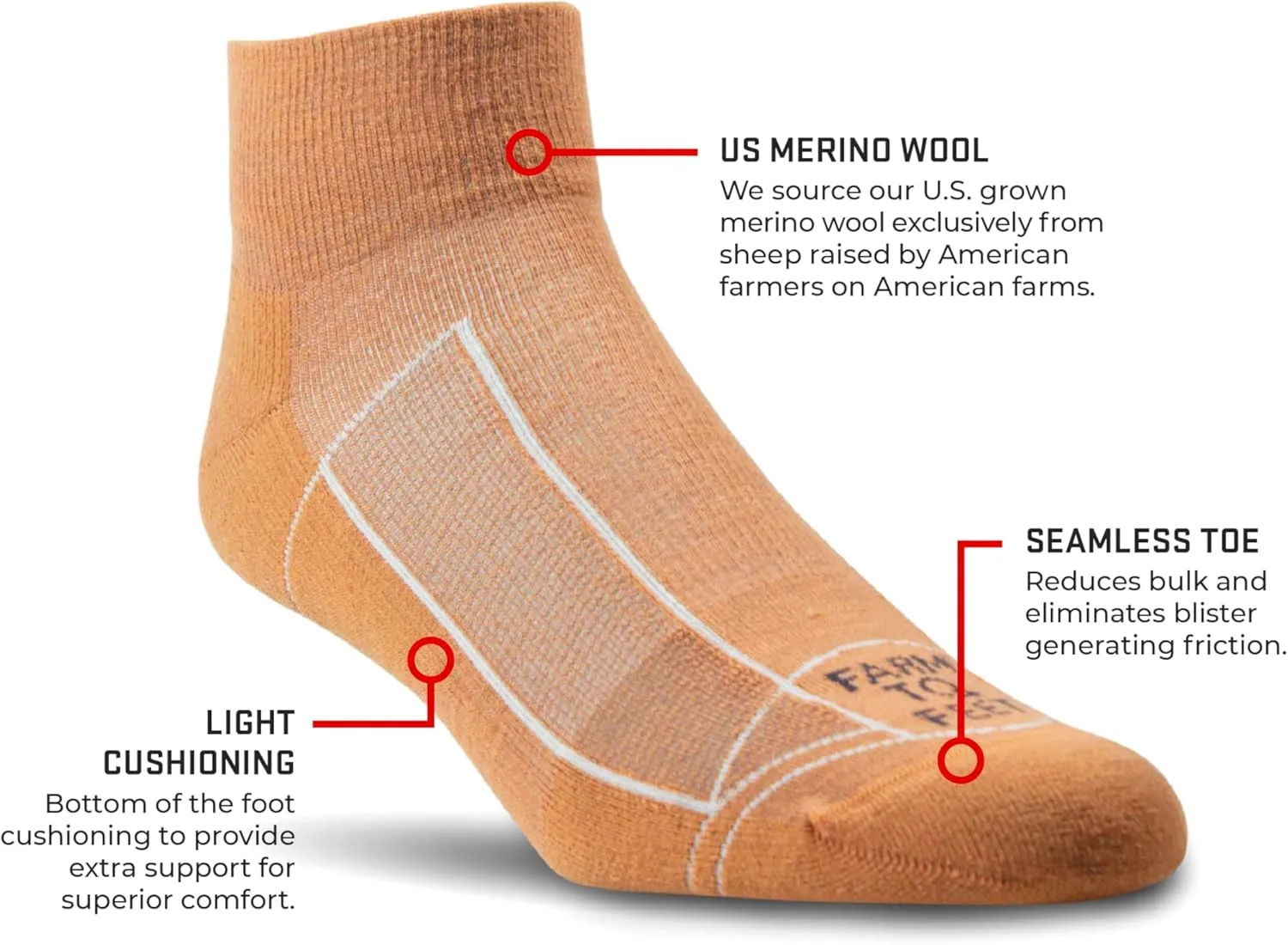 Farm to Feet Men's Greensboro Lightweight 1/4 Crew Socks