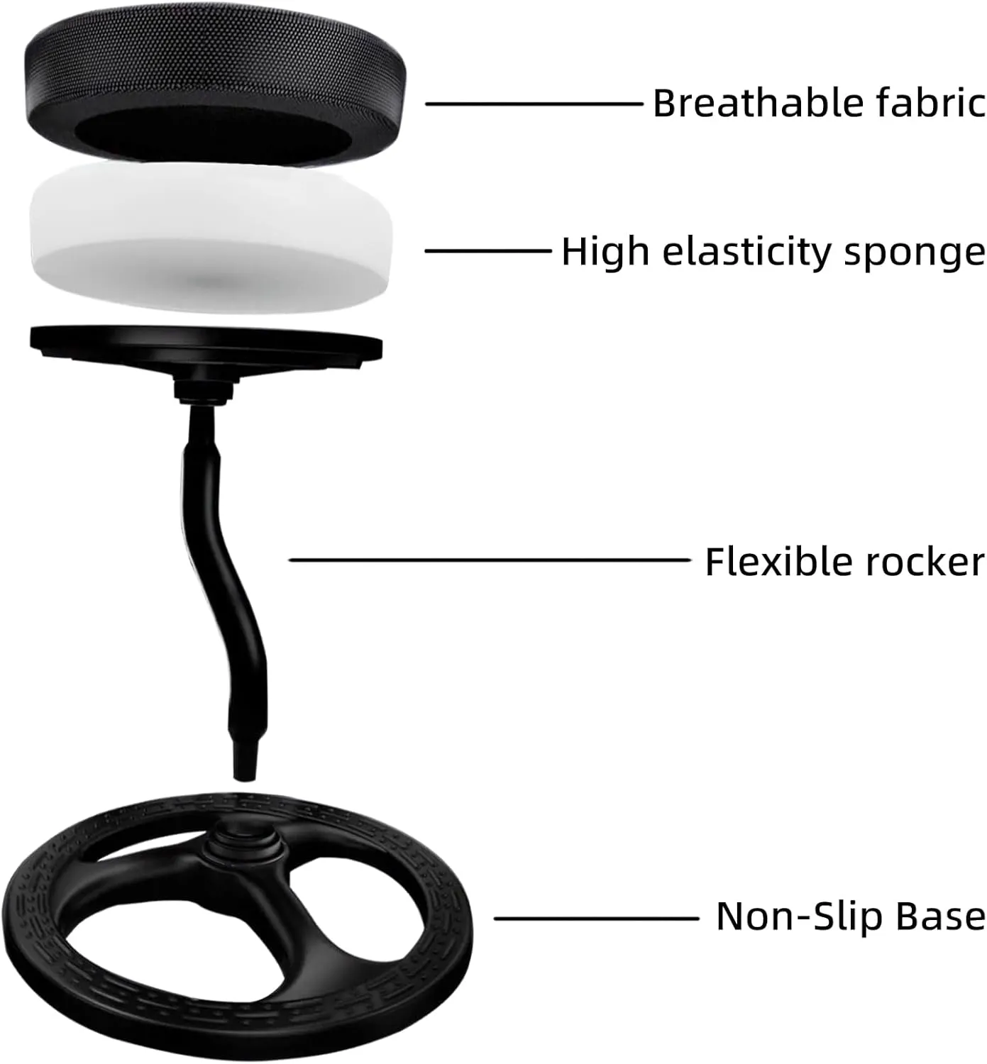 Fitness Seat, ADHD Chair Stool for Stability, Balance, Yoga, Office, School, Wellness, Active Sitting with Non-Slip Base and Washable Seat Cover