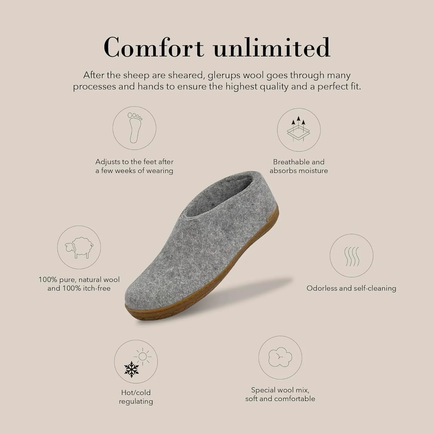 Glerups 100% Gotland Sheep Wool Shoe Slipper with rubber sole - Unisex