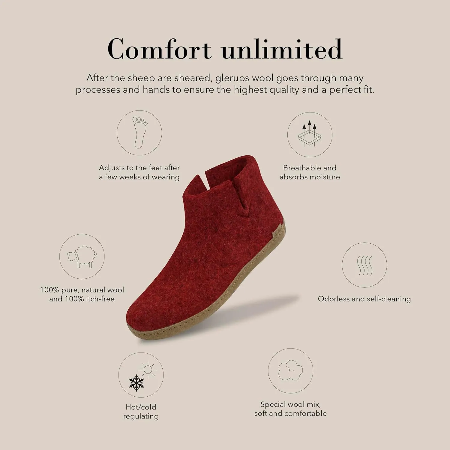Glerups 100% high quality wool mix Boot Slipper with leather sole - Unisex