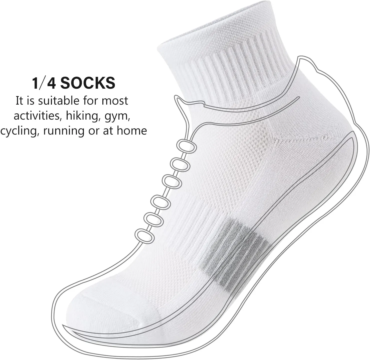 Gonii Ankle Socks Womens Athletic Thick Cushioned Running Hiking Low Cut 5-Pairs