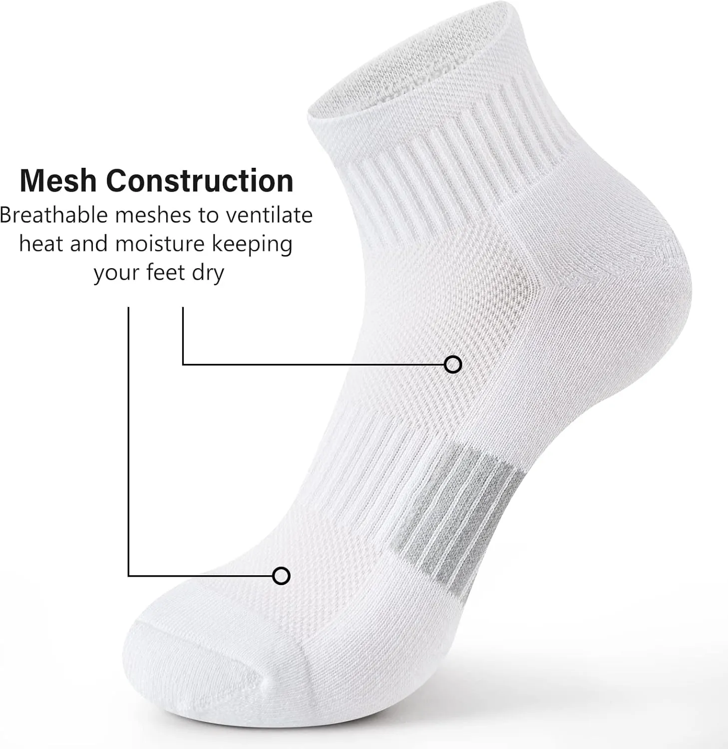 Gonii Ankle Socks Womens Athletic Thick Cushioned Running Hiking Low Cut 5-Pairs