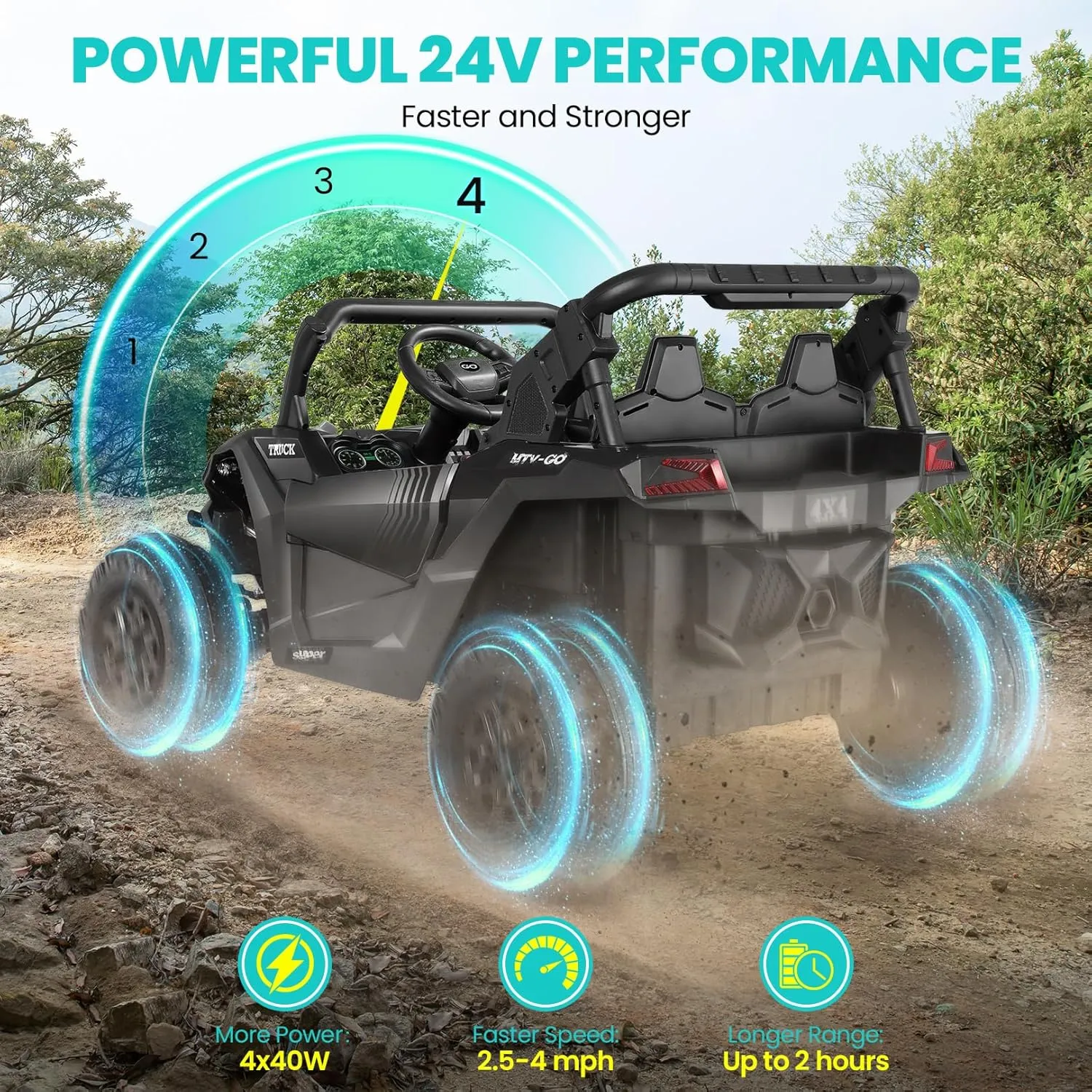 Hikole 24V Ride on Toy Car for Big Kids 4-8, XL Kids UTV 2 Seater with Remote Control, 20" Spacious Seat, 4WD/2WD, MP3 & USB, 3 Speed, Storage, Electric Powerful Cars for Boys Girls, Black