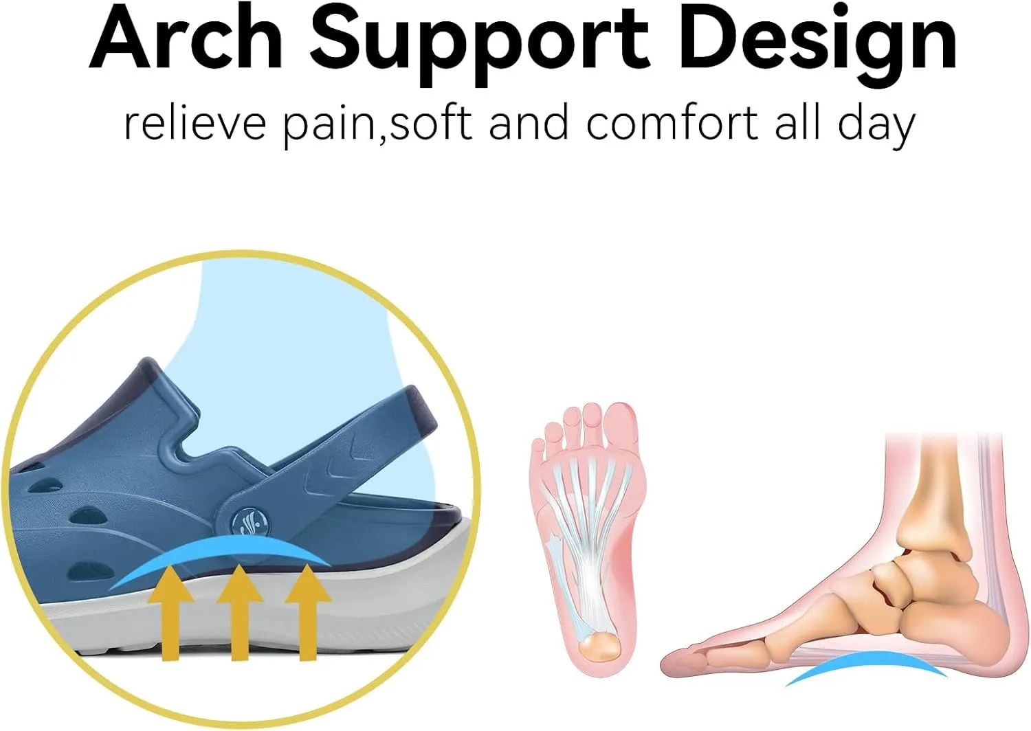 Kricely Clogs for Men with Arch Support Shower Hiking Sandals for Beach Water, Recovery Plantar Fasciitis Orthotic Slides