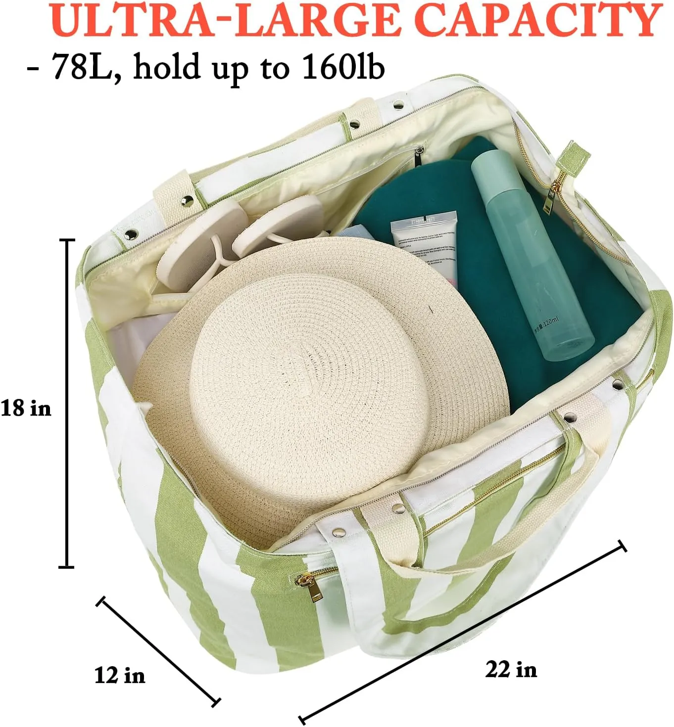 Large Beach Bag for Women, Waterproof Travel Tote Bag with Lunch/Wet Pocket for Weekender, Sandproof, Zipper Closure