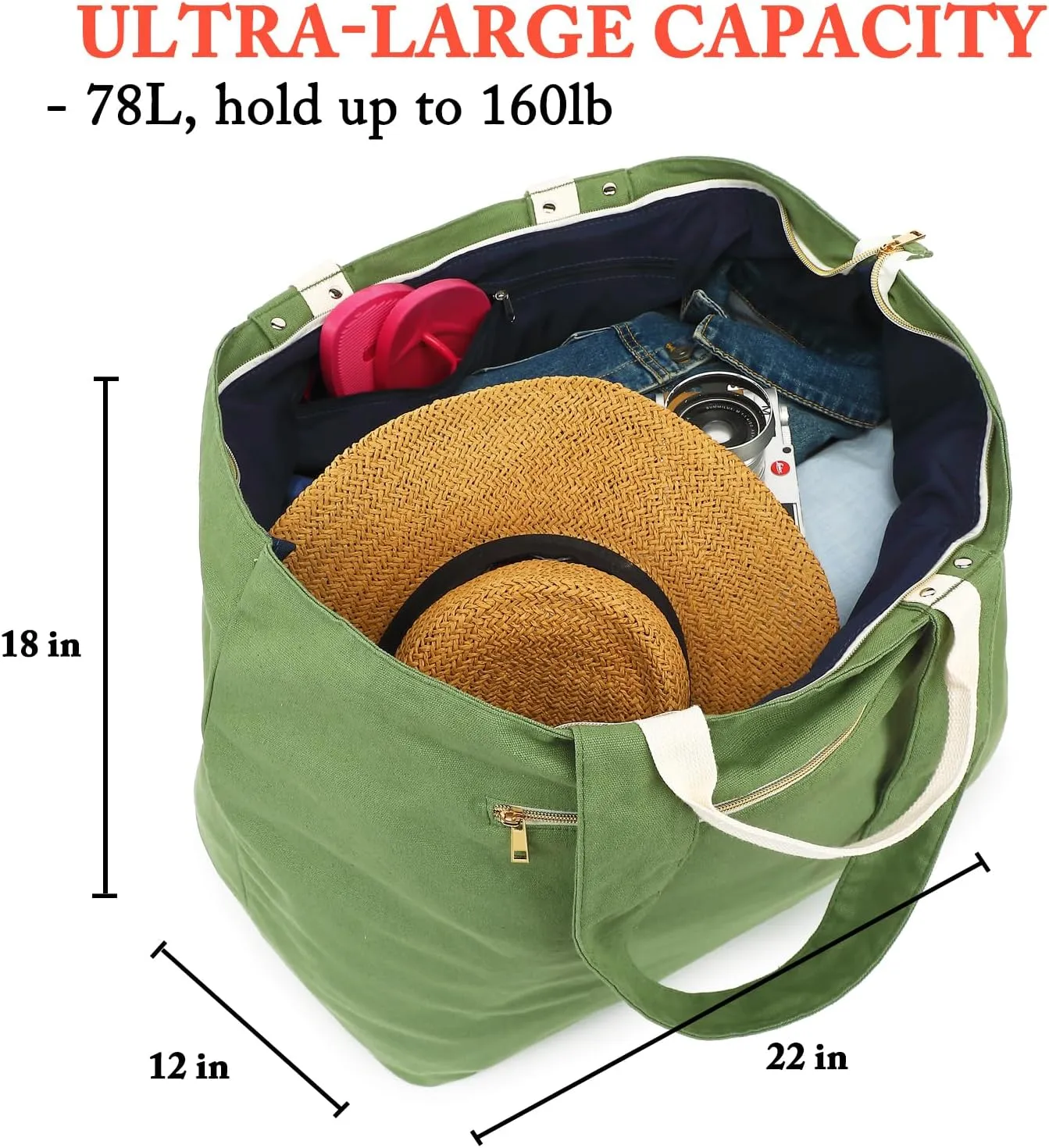 Large Beach Bag for Women, Waterproof Travel Tote Bag with Lunch/Wet Pocket for Weekender, Sandproof, Zipper Closure
