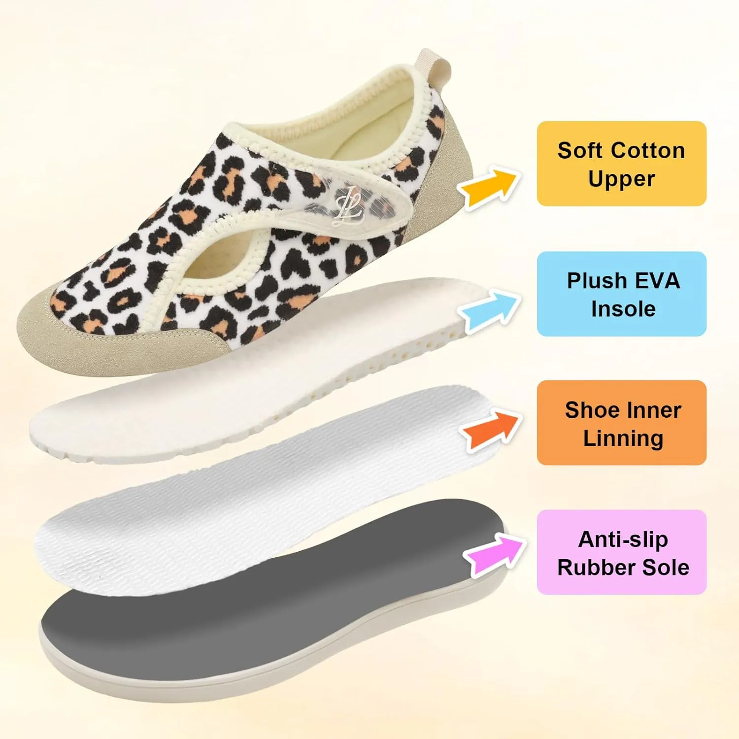 LeIsfIt Womens Slippers Wide Diabetic Shoes Adjustable Arthritis Edema House Shoes Indoor Outdoor Slippers