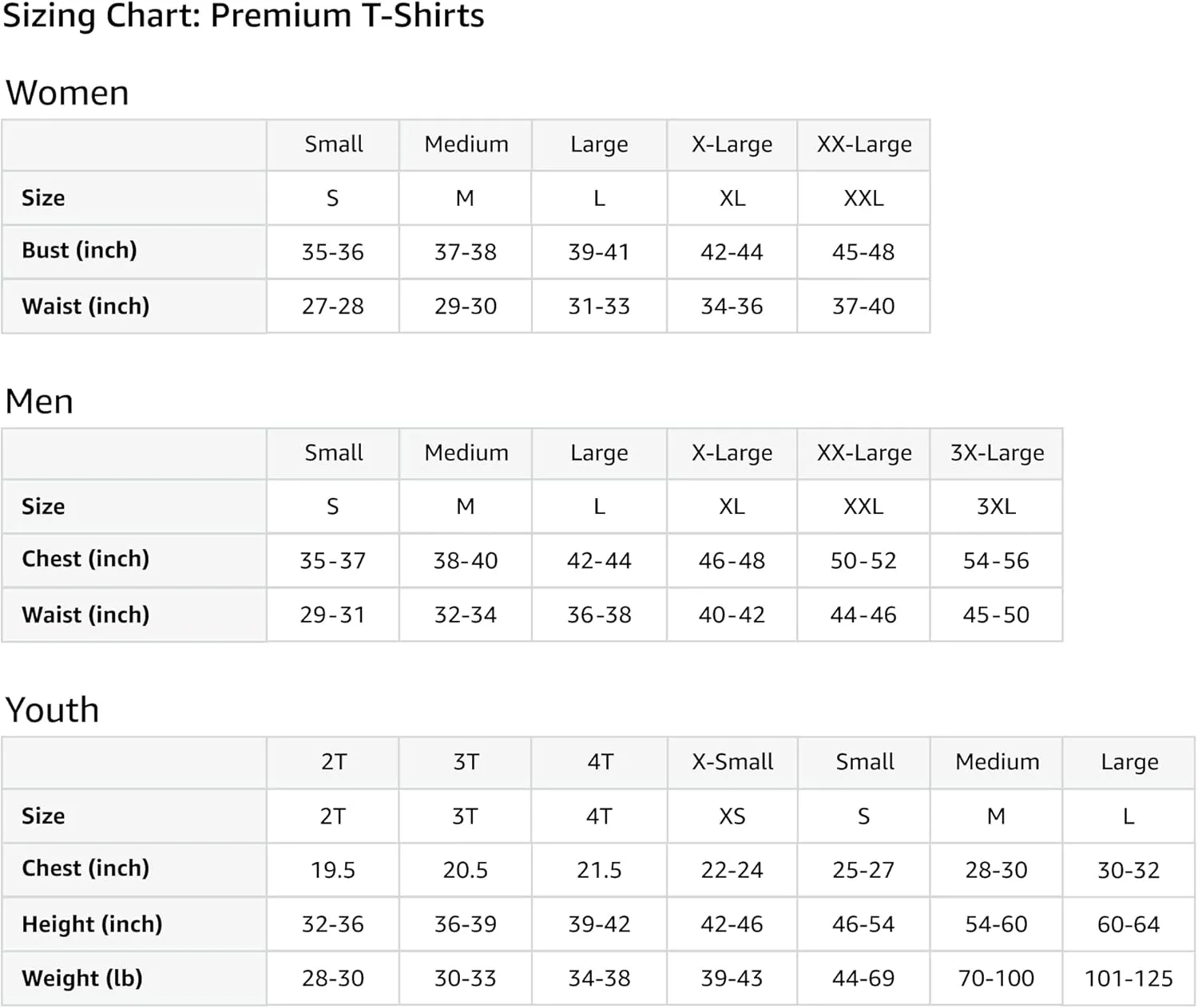 Loafer, Arkansas Proud Nutrition Facts Premium T-Shirt