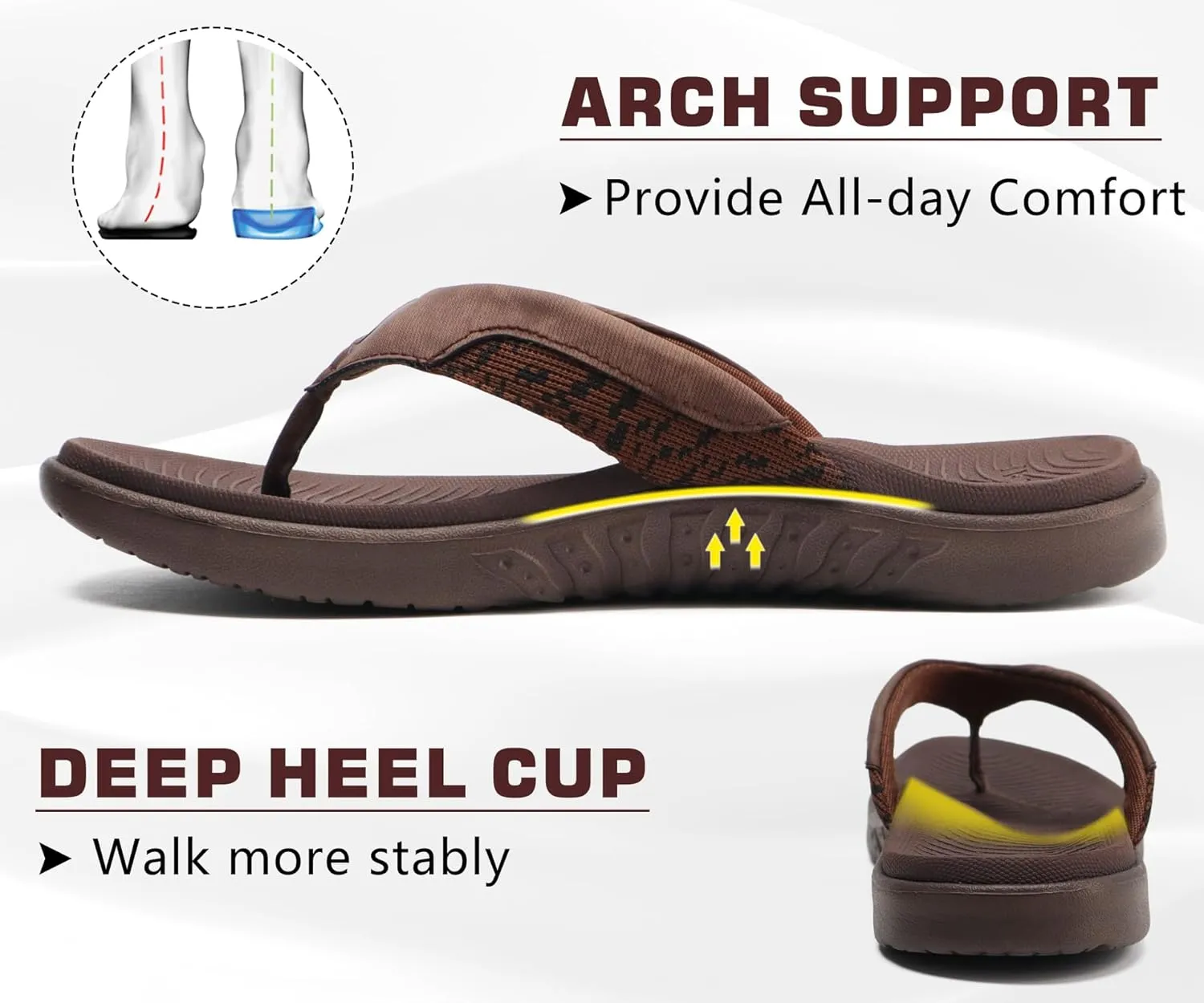 ONCAI Mens Flip Flop Open Toe Athletic Straps Orthotic Summer Plantar Fasciitis Sport Sandals with Soft Cushion Arch Support Size 7.5-15
