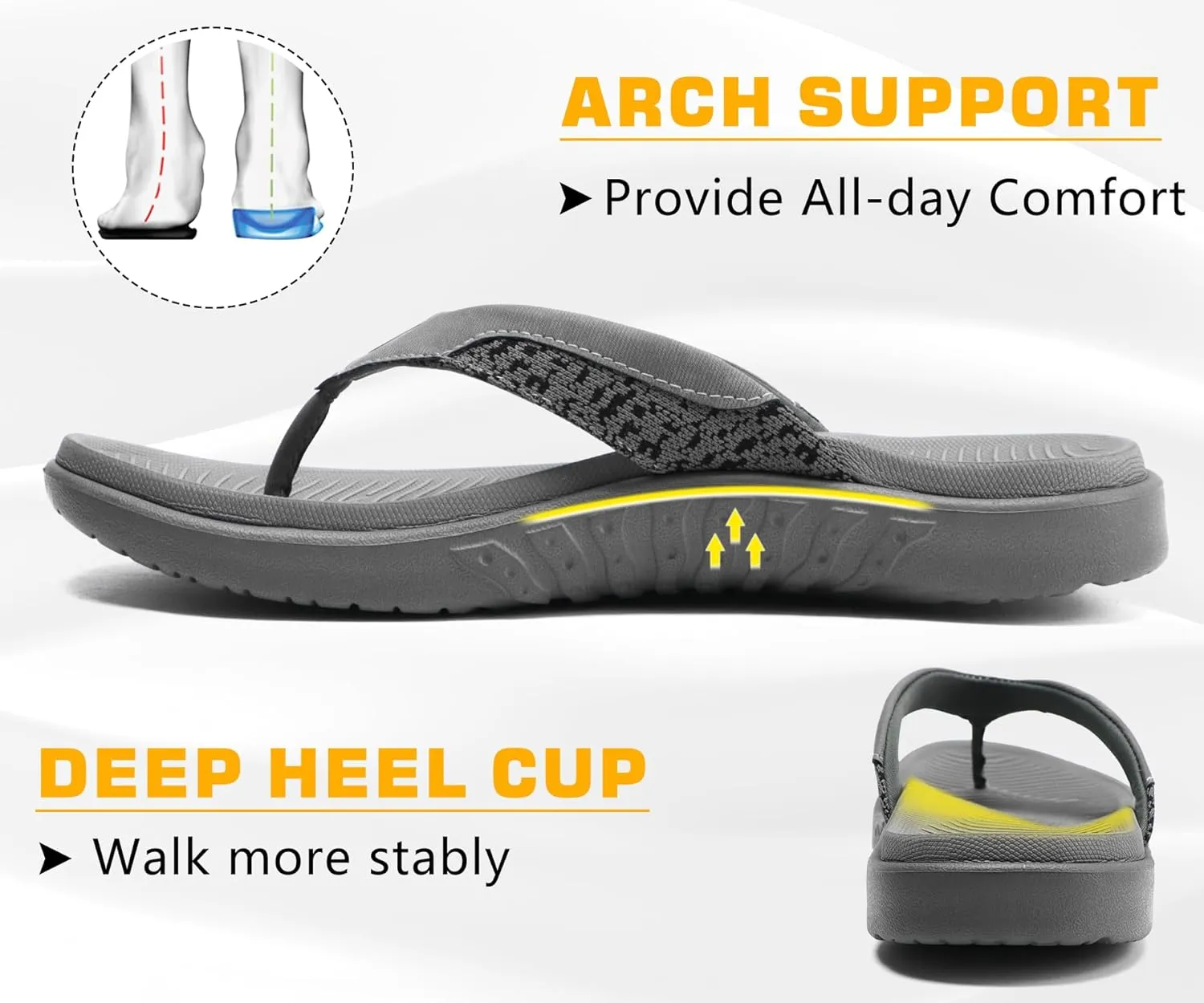 ONCAI Mens Flip Flop Open Toe Athletic Straps Orthotic Summer Plantar Fasciitis Sport Sandals with Soft Cushion Arch Support Size 7.5-15