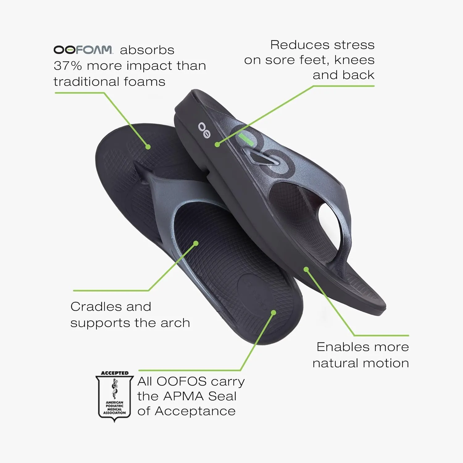 OOFOS OOriginal Sport Recovery Sandal - Women’s and Men’s