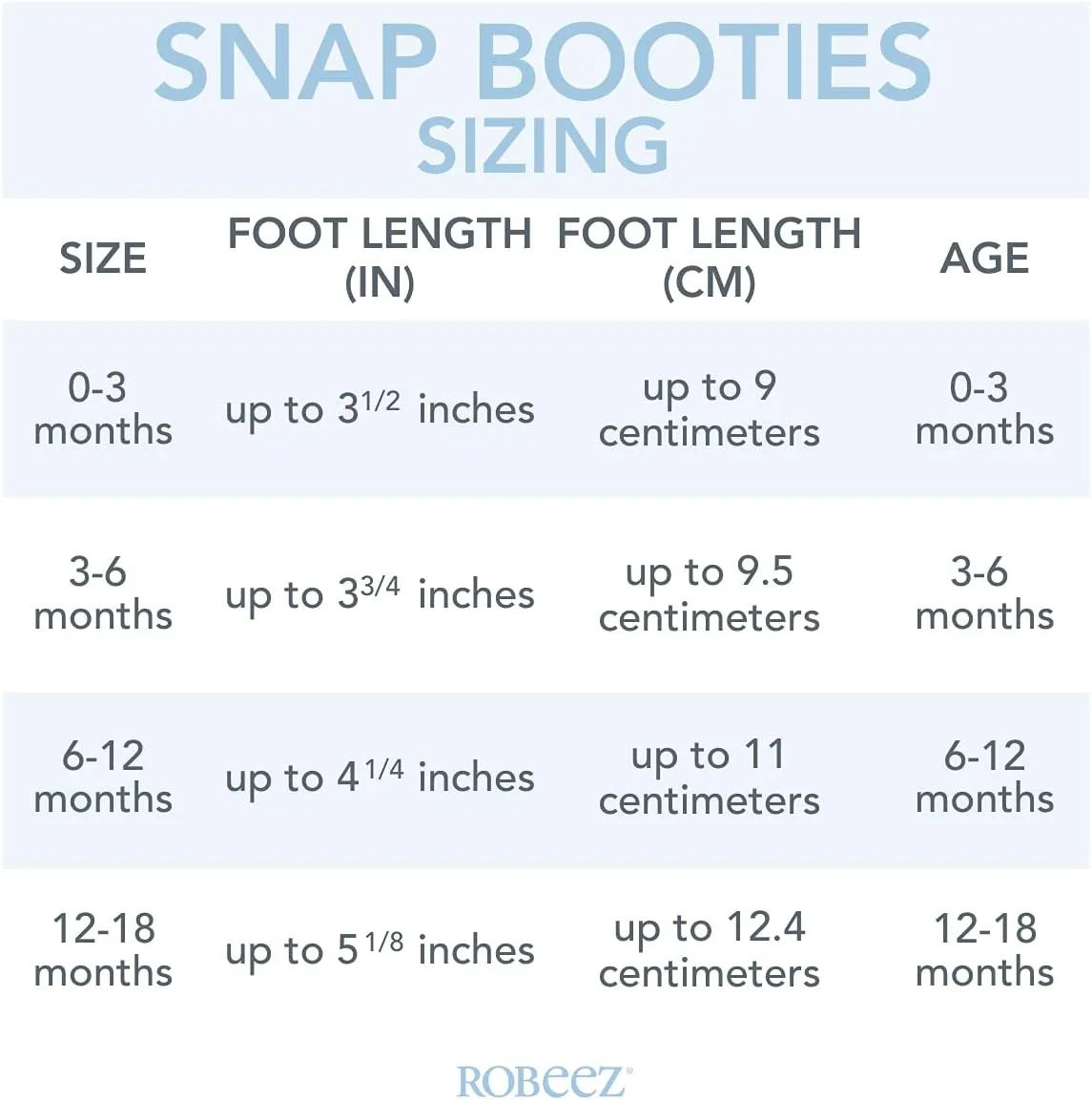 Robeez Baby Girls and Boys Crib Fleece Sherpa Snap Booties with Slip-Resistant Soles for Infant and Toddler, 0-18 Months