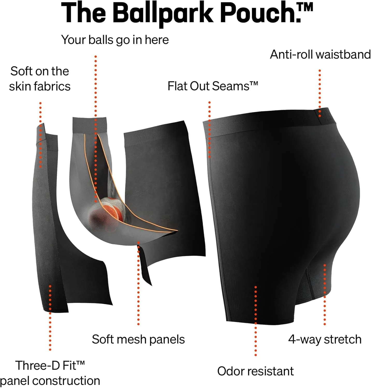 SAXX Underwear Co. Men's Underwear with Pouch Non-Stop Stretch Cotton Boxer Brief Fly 3Pk