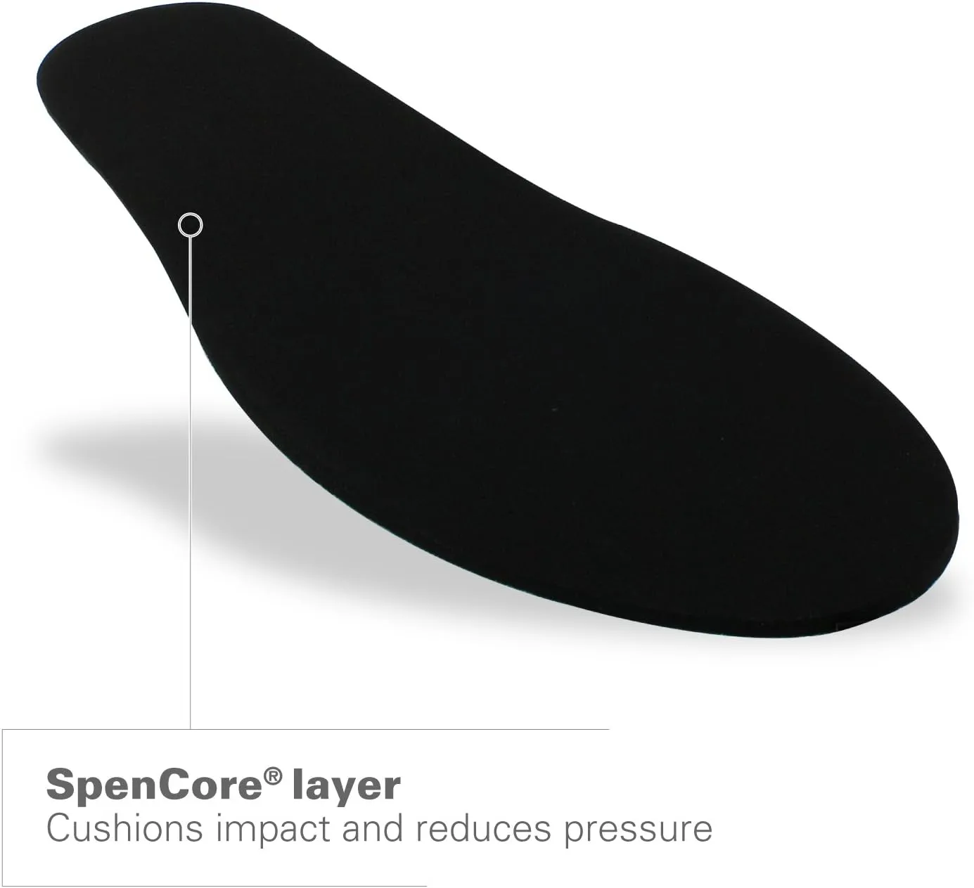 Spenco Rx Comfort Thin Lightweight Cushioning Orthotic Shoe Insole, Women's 5-6.5