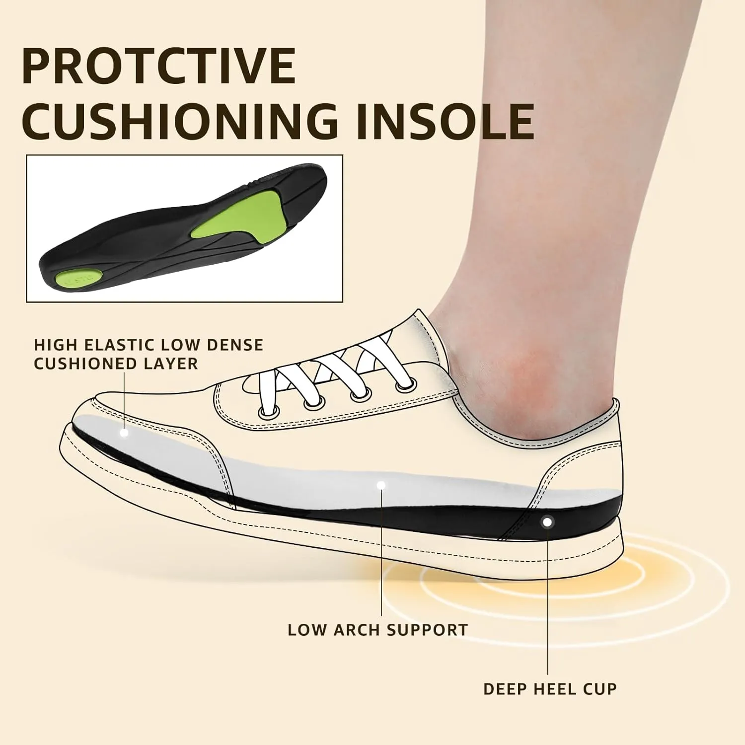 STQ Women Slip On Shoeswith Orthopedic Insole Low Top Classic Fashion Canvas Sneakers | Plantar Fasciitis Shoes