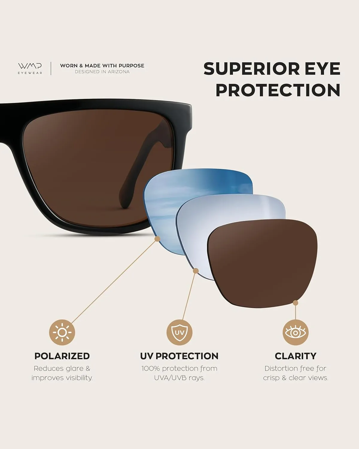 WMP Eyewear - Men's Bold Flat-Top Square Sunglasses, Polarized Lenses, 100% UV Protection, Lightweight & Durable